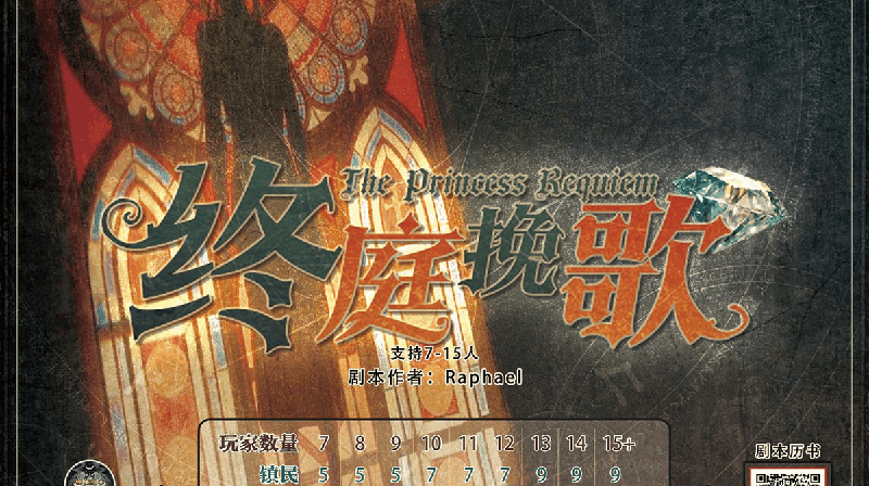 终庭挽歌 The Princess' Requiem剧本封面